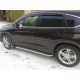 Пороги с площадкой алюминиевый лист для Honda CR-V 2012-2017