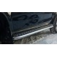 Пороги Эстонец с площадкой алюминиевый лист для Renault Duster 2011-2015