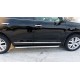 Пороги с площадкой алюминиевый лист для Toyota Highlander 2010-2014