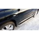 Пороги с площадкой алюминиевый лист для Toyota Highlander 2010-2014