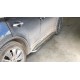 Пороги с площадкой алюминиевый лист для Infiniti FX35/QX70 2008-2018