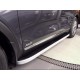 Пороги алюминиевые Tayga для Hyundai Santa Fe 2018-2023 артикул 13.TGM.01.20.G