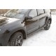 Расширители колесных арок комплект шагрень Русская артель для Renault Duster 2011-2015