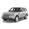 Защита картера Land Rover Range Rover 2002-2012