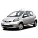 Багажники на крышу Toyota Aygo 2005-2009