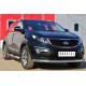 Пороги труба с накладками 76 мм вариант 3 для Kia Sportage 2014-2015 артикул KSGT-001675