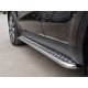 Пороги с площадкой алюминиевый лист 42 мм вариант 1 для Kia Sportage 2016-2018 артикул KSL-0022911