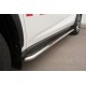 Пороги с площадкой алюминиевый лист 42 мм вариант 1 для Lexus NX-200/200t/300h 2014-2021 артикул LNXT-0021401