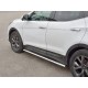 Пороги труба овальная с проступью 120х60 мм для Hyundai Santa Fe 2015-2018 артикул HSFPO-002446