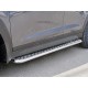 Пороги с площадкой алюминиевый лист 42 мм вариант 1 для Hyundai Tucson 2015-2021 артикул HTL-0022371
