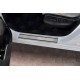 Накладки на пороги Russtal, зеркальные для Honda CR-V 2017-2022 артикул HCRV17-01