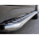 Пороги с площадкой алюминиевый лист 42 мм вариант 2 для Hyundai Tucson 2015-2021 артикул HTL-0022372