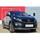 Пороги труба 63 мм вариант 2 для Kia Sportage 2014-2015 артикул KSGT-001671