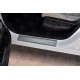 Накладки на пороги Russtal, шлифованные для Honda CR-V 2017-2023 артикул HCRV17-02