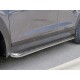 Пороги с площадкой нержавеющий лист 42 мм для Hyundai Tucson 2015-2021 артикул HTL-0022373