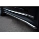 Защита штатных порогов 42 мм для Nissan Juke 2010-2018 артикул NJ4T-000883