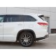 Защита задняя уголки 63 мм для Toyota Highlander 2017-2019 артикул THRZ-002628