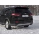 Защита задняя уголки 63 мм для Kia Sorento Prime 2018-2020 артикул KSPZ-003142