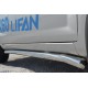 Пороги труба 63 мм вариант 3 для Lifan X-60 2011-2018 артикул LFT-0012413