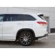 Защита задняя двойные уголки 63-42 смм для Toyota Highlander 2017-2019 артикул THRZ-002629