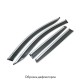 Дефлекторы окон Wind с нержавеющим молдингом для Kia Sorento 2012-2020