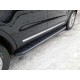 Пороги алюминиевые ТСС с накладкой чёрные для Ford Explorer 2015-2017 артикул FOREXPL16-13BL