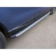 Пороги алюминиевые ТСС с накладкой серебристые для Subaru Forester 2016-2018 артикул SUBFOR16-06SL
