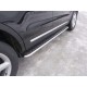 Пороги с площадкой алюминиевый лист 42 мм для Ford Explorer 2015-2017 артикул FOREXPL16-07