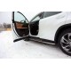 Пороги с площадкой алюминиевый лист 42 мм для Lexus RX-200t/350/450h 2015-2023 артикул LEXRX200t15-06