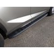 Пороги алюминиевые ТСС с накладкой чёрные для Lexus NX 2017-2021 артикул LEXNX17-17BL