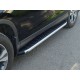 Пороги алюминиевые ТСС с накладкой для Honda CR-V 2012-2015 артикул HONCRV13-20AL