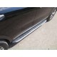 Пороги алюминиевые ТСС с накладкой серебристые для Kia Sorento Prime 2015-2017 артикул KIASOR15-15SL