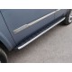 Пороги алюминиевые ТСС с накладкой для Cadillac Escalade 2015-2023 артикул CADESC15-14AL