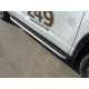 Пороги алюминиевые ТСС с накладкой для Toyota Highlander 2014-2016 артикул TOYHIGHL14-20AL