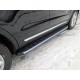 Пороги алюминиевые ТСС с накладкой серые для Ford Explorer 2015-2017 артикул FOREXPL16-13GR