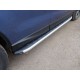 Пороги алюминиевые ТСС с накладкой для Subaru Forester 2016-2018 артикул SUBFOR16-06AL