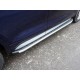 Пороги алюминиевые ТСС с накладкой для Audi Q5 2016-2023 артикул AUDIQ517-20AL