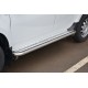 Пороги с площадкой алюминиевый лист 53 мм для Renault Duster 2011-2015