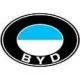 Подкрылки для BYD Подкрылки для BYD