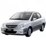 Багажники на крышу Honda City 2002-2008