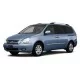 Багажники на крышу Kia Sedona