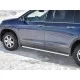 Пороги труба 57 мм вариант 1 для Honda Pilot 2016-2022 артикул HPT-0029221