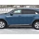 Пороги труба овальная с проступью 75х42 мм для Kia Sorento 2020-2024