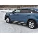 Пороги труба овальная с проступью 75х42 мм для Kia Sorento 2020-2024
