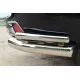 Защита задняя двойные уголки 76-42 мм для Toyota Land Cruiser 150 2013-2017 артикул LCPZ-001721