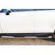 Пороги труба с накладками 76 мм вариант 1 для Subaru Forester SJ 2013-2016 артикул SUFT-0016001