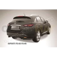 Уголки 57 мм чёрные для Infiniti FX35/37 2008-2014